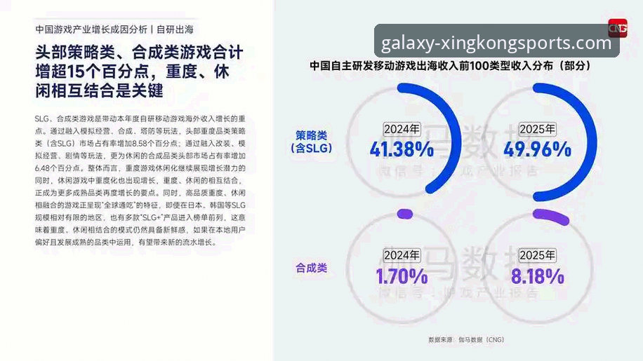 星空体育2026新版功能深度分析：从交互体验到竞品差异的全方位解读